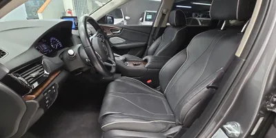 Acura Rdx 2023