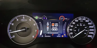 Acura Rdx 2023