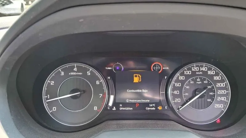 Acura Rdx 2019