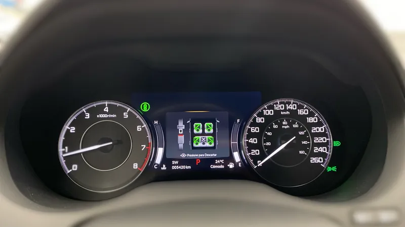 Acura Rdx 2024