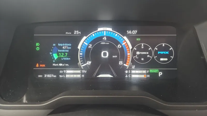 Toyota Tundra 2023